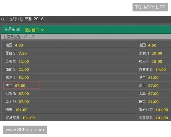 深入了解Bet 365电游游戏的技术支持保障,确保玩家体验顺畅无忧的线上娱乐享受