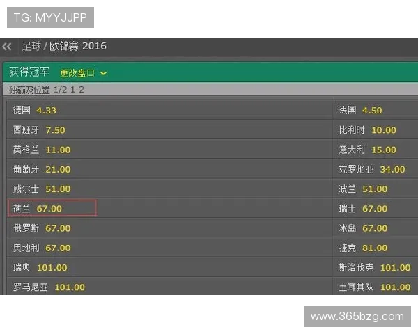 365日博网址娱乐平台技术保障严密,确保每一位玩家的游戏体验畅快无忧