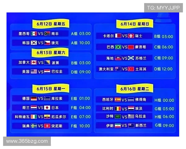 2026年世界杯南非韩国比赛结果公布时间及赛况全面解读